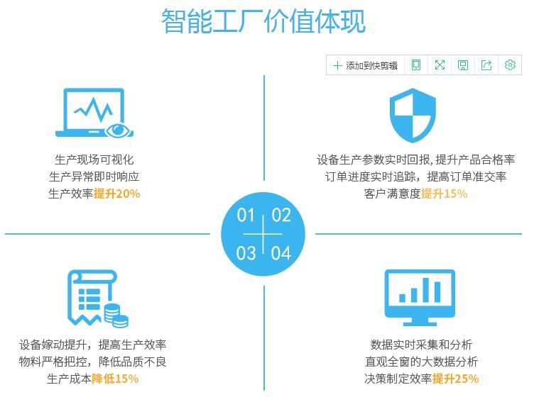 镭立科技 点亮智能制造的未来之路